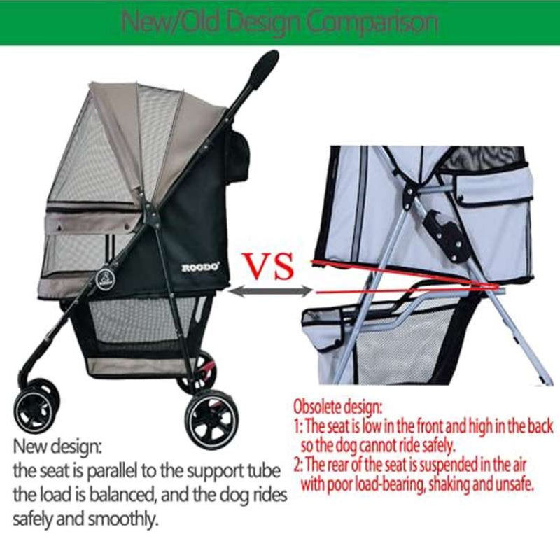 ROODO Escort 3 Wheel Pet Stroller for Small Medium Dogs Cats | Best Lightweight Foldable - All Terrain Travel Gear System, Grey, Made of Linen and Alloy Steel