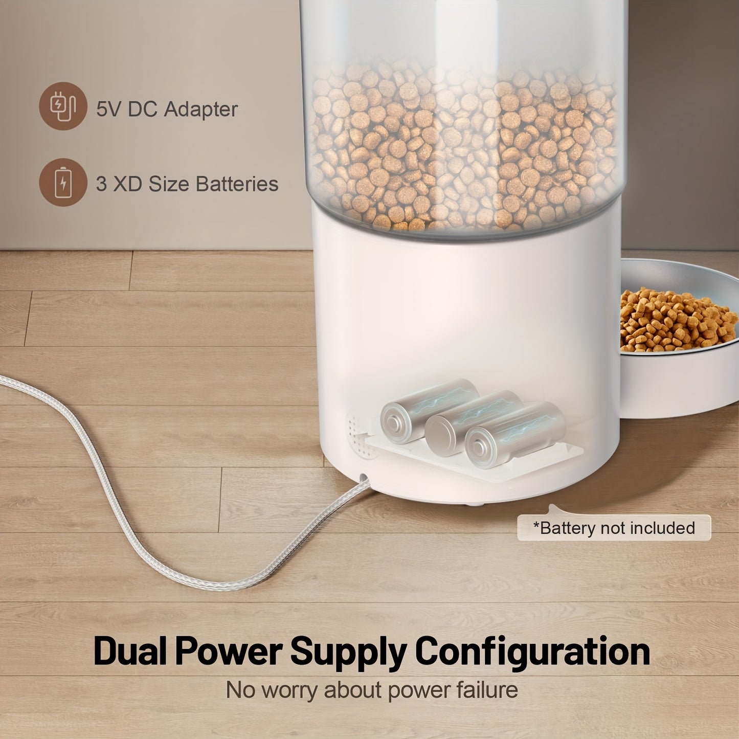 Smart Automatic Pet Feeder with WiFi Camera, Smart for cat Feeder Automatically, 1296P FHD Video Night Vision, Voice Recording, App Control, Stainless Steel Bowl, 5G And 2.4G Wi-Fi, Pet Dry Food Dispenser for Cats And Dogs, A