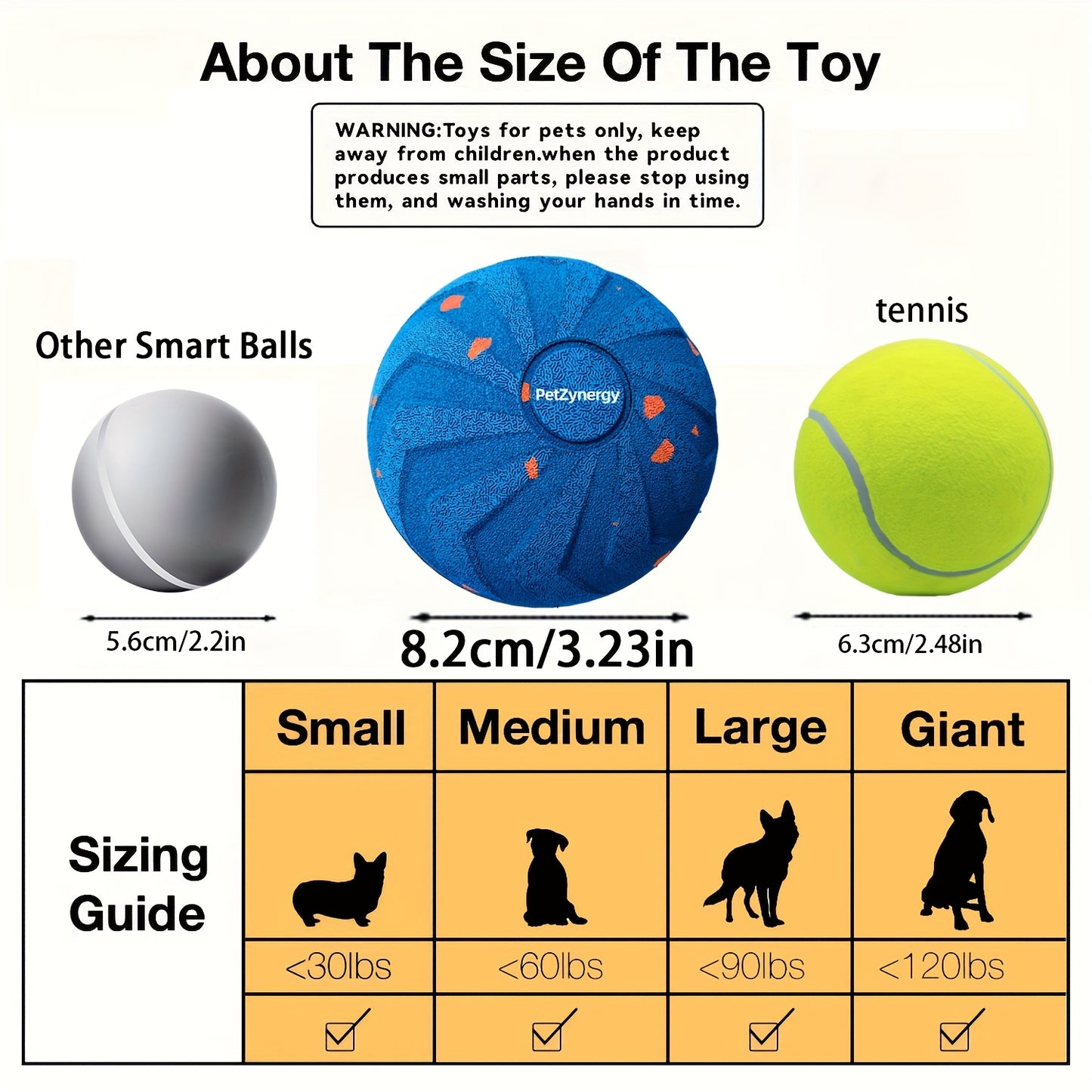 An Interactive Smart Dog Toy That Features Automatic Movement, Bouncing, And Spinning Functions, Made from E-TPU Material, Specifically Designed As an Energetic Rolling Ball for Medium to Large Dogs