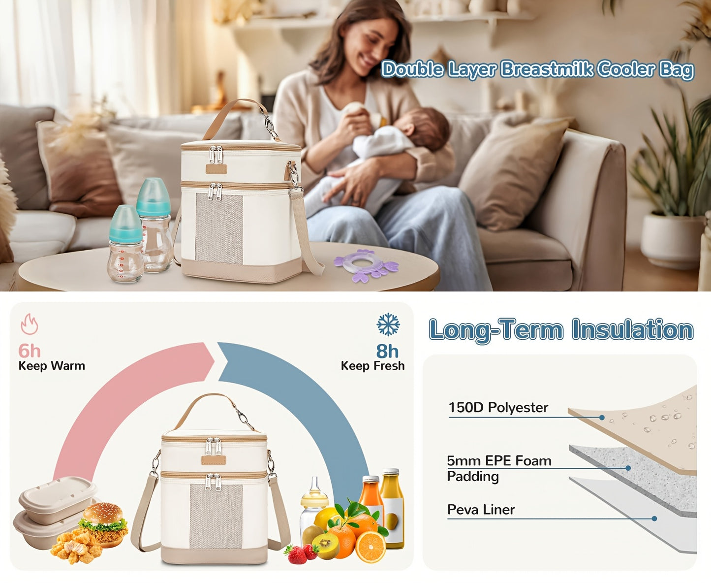 Insulated Bag for Breastmilk with Ice Pack, Designed to Hold 6 Baby Bottles Up to 9 Ounces, Perfect for Nursing Mothers And Daycare Use, in a Brown/ Beige Color