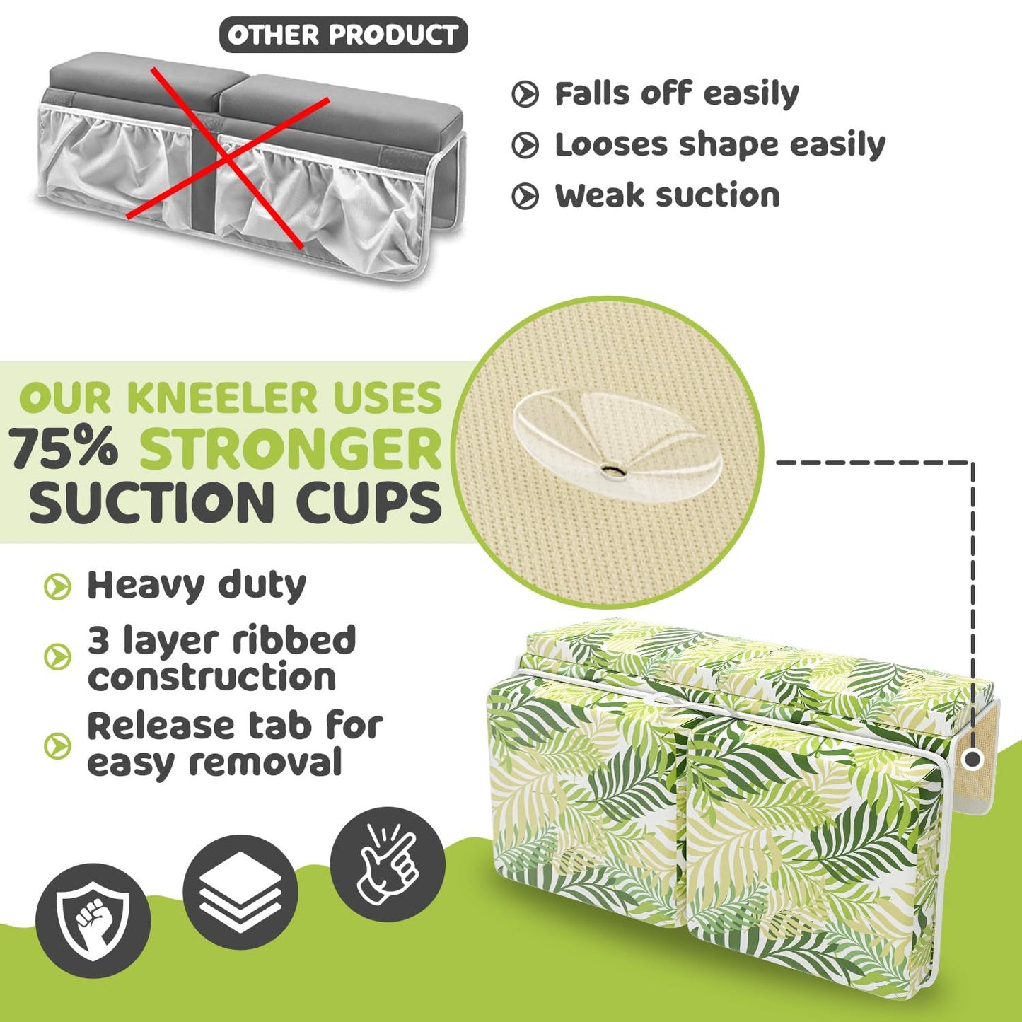 Bath Kneeler and Elbow Kneeling Rest Pad Set for Baby Bathing – Waterproof Soft Memory Foam Mat Organizer Babies & Toddler Bathing Time Toys Sponge