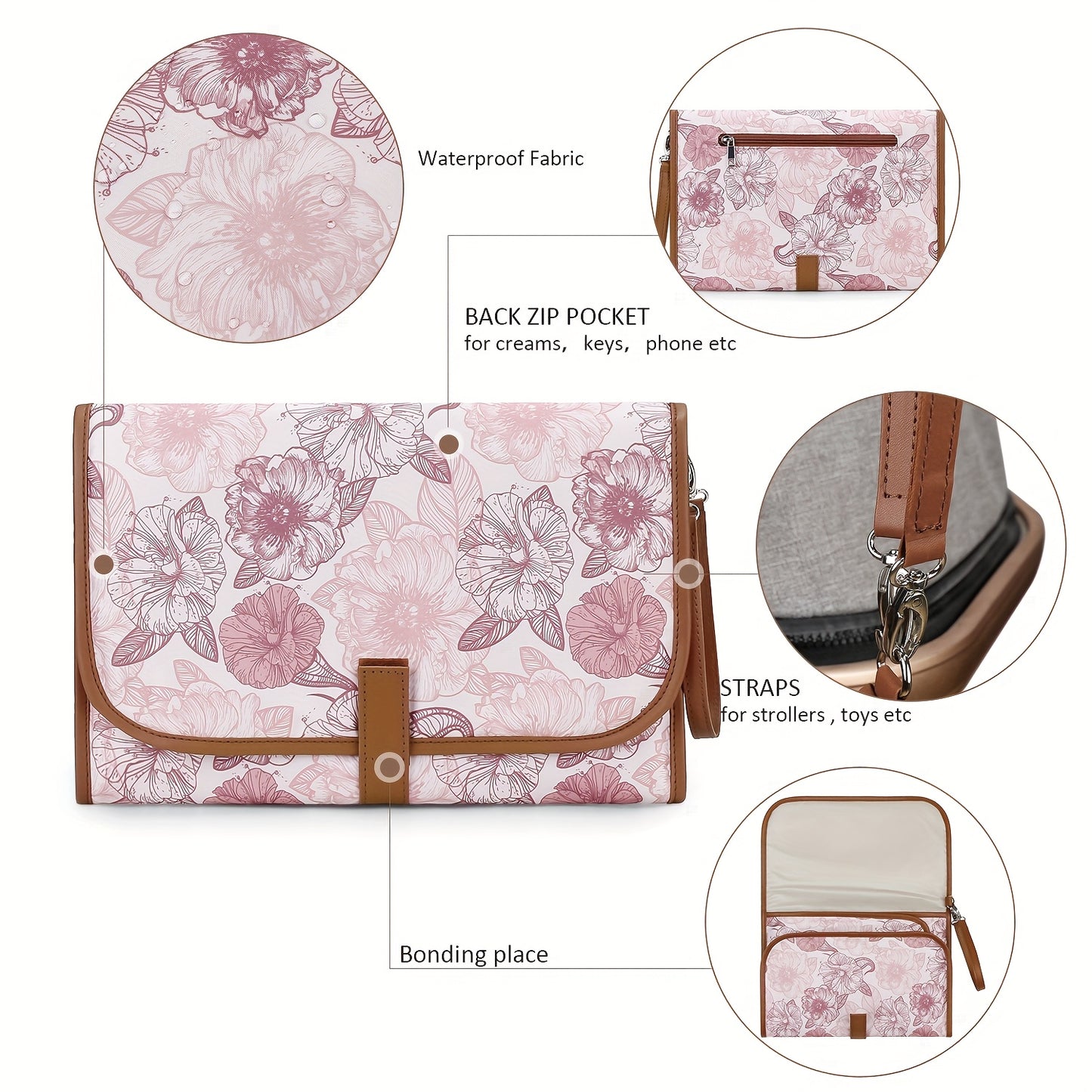 1pc Portable Changing Pad - Multifunctional Wet Wipes Holder & Diaper Changing Table Pad Suitable for Diaper Bag, Essentials, -Haves