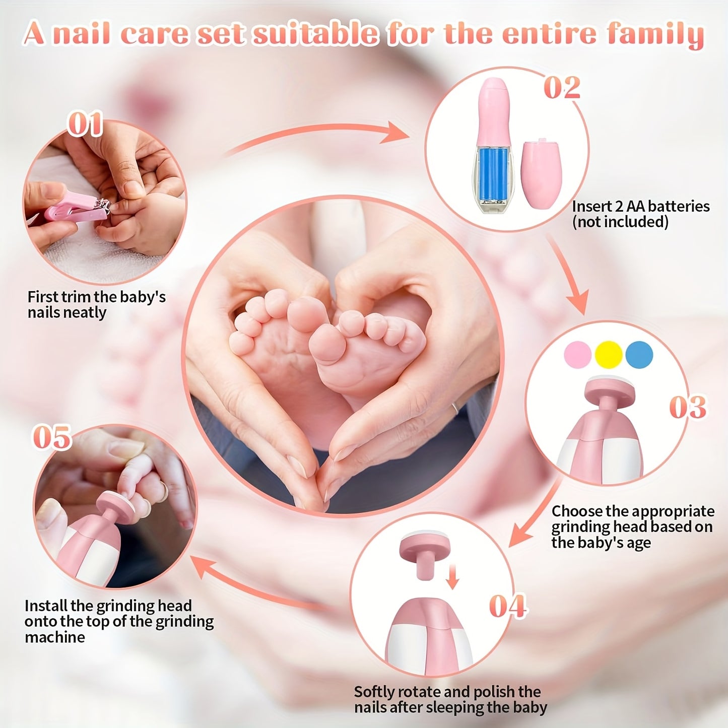 Baby Healthcare And Grooming Kit, 24in 1 Baby Electric Nail Trimmer Set Newborn Nursery Health Care Set for Newborn Infant Toddlers Baby Boys Girls Kids Haircut Tools