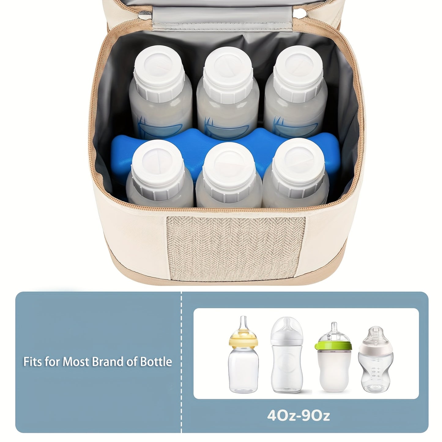 Insulated Bag for Breastmilk with Ice Pack, Designed to Hold 6 Baby Bottles Up to 9 Ounces, Perfect for Nursing Mothers And Daycare Use, in a Brown/ Beige Color