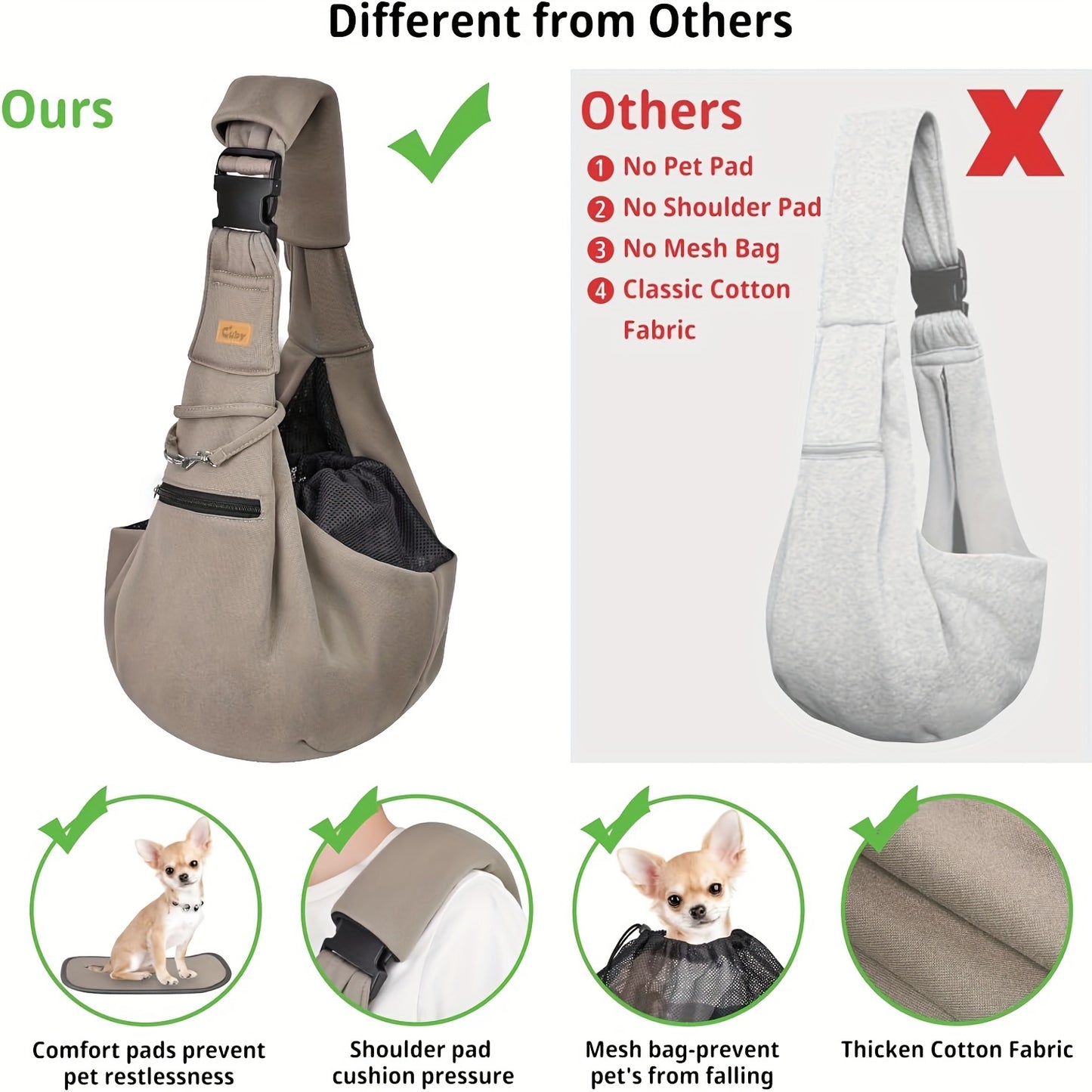 Pet Shoulder Carrier Sling Cuby Brand: Adjustable Dog Cat Padded Hard Bottom Soft Carrying Bag - Comfortable And Convenient Pet Travel Bag