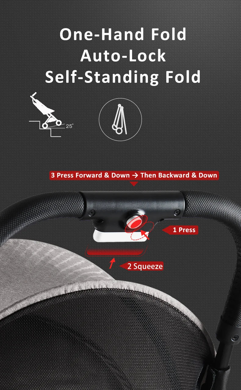 Gb FYN Carbon Fiber Stroller - Ultra-Lightweight 3.9kg/8.6lbs, One-Hand Fold,  Airplane & GT Friendly, with Cargo Basket, Canopy