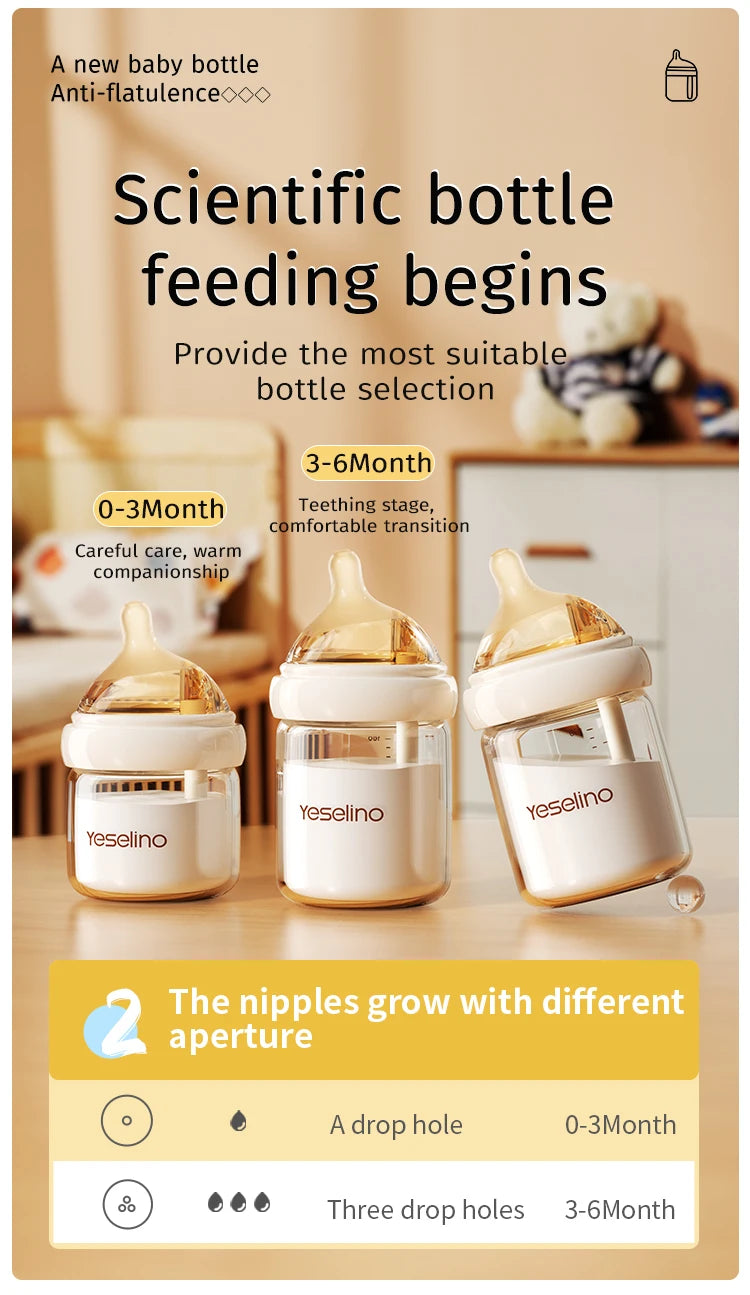 Newborn Glass Baby Bottles 160ml Silicone Nipple, 0-6 Months Anti Bloating Anti Spitting Choking