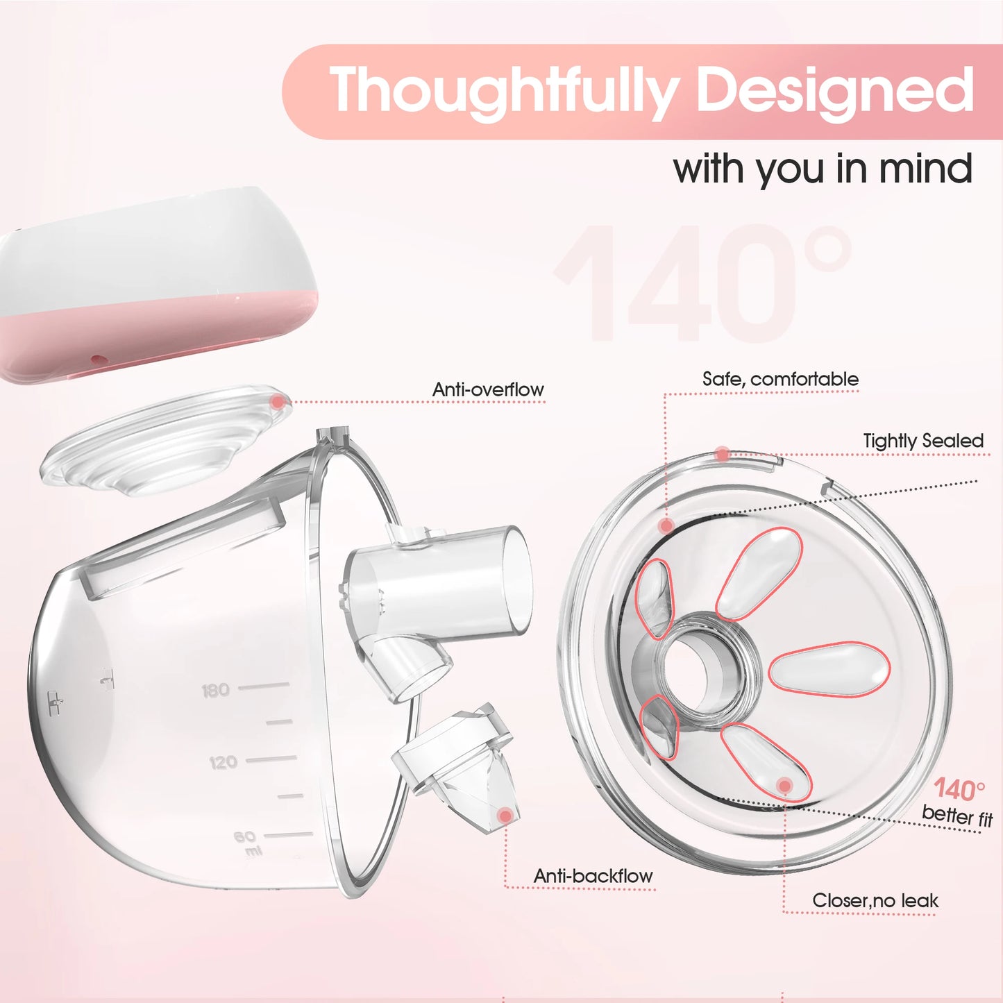 2 Pcs Electric Wearable Breast Pump 1200mAh USB Chargable Silent Milk Extractor Painless Automatic Milker Comfort Breastfeeding