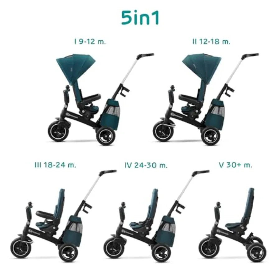5-in-1 Stroller Trike for Toddlers, Swivel seat 360° Rotation, Waterproof Material with UPF50+ Filter