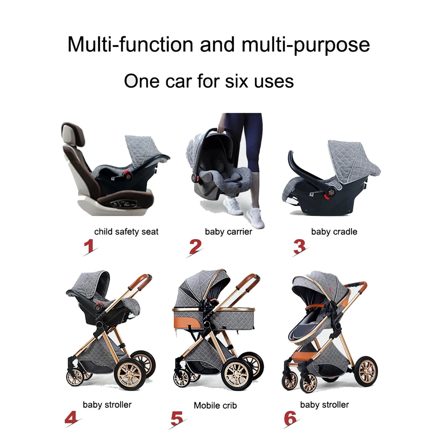 Baby Stroller 3-in-1 Travel System, Adjustable stroller and Accessories Combo Set, One Click Folding.