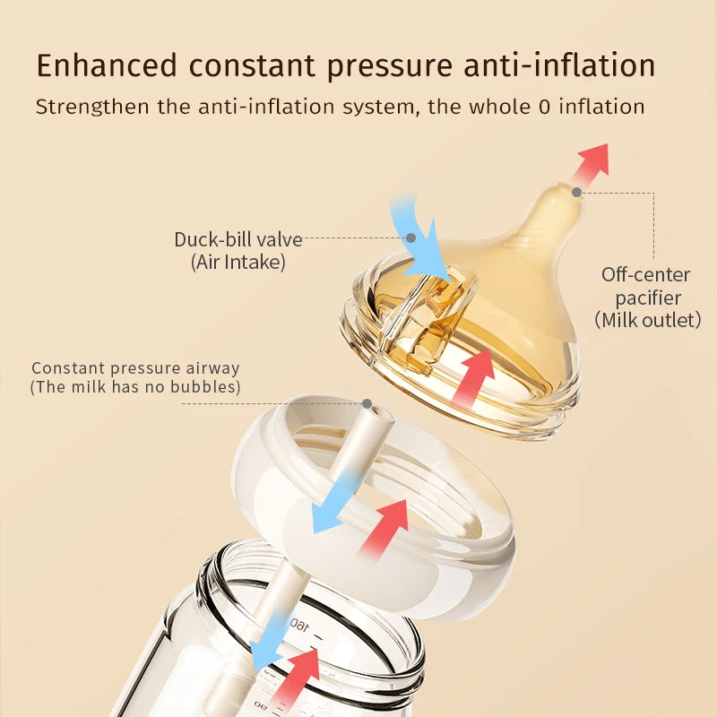 Newborn Glass Baby Bottles 160ml Silicone Nipple, 0-6 Months Anti Bloating Anti Spitting Choking