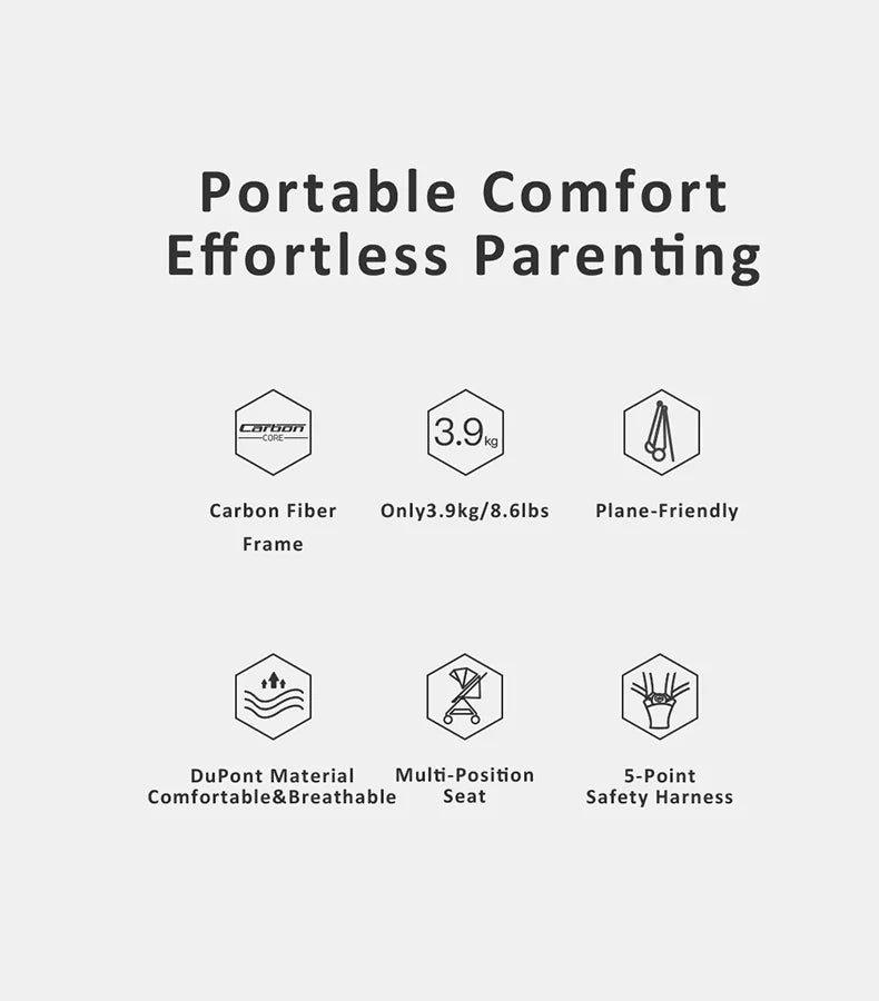 Gb FYN Carbon Fiber Stroller - Ultra-Lightweight 3.9kg/8.6lbs, One-Hand Fold,  Airplane & GT Friendly, with Cargo Basket, Canopy