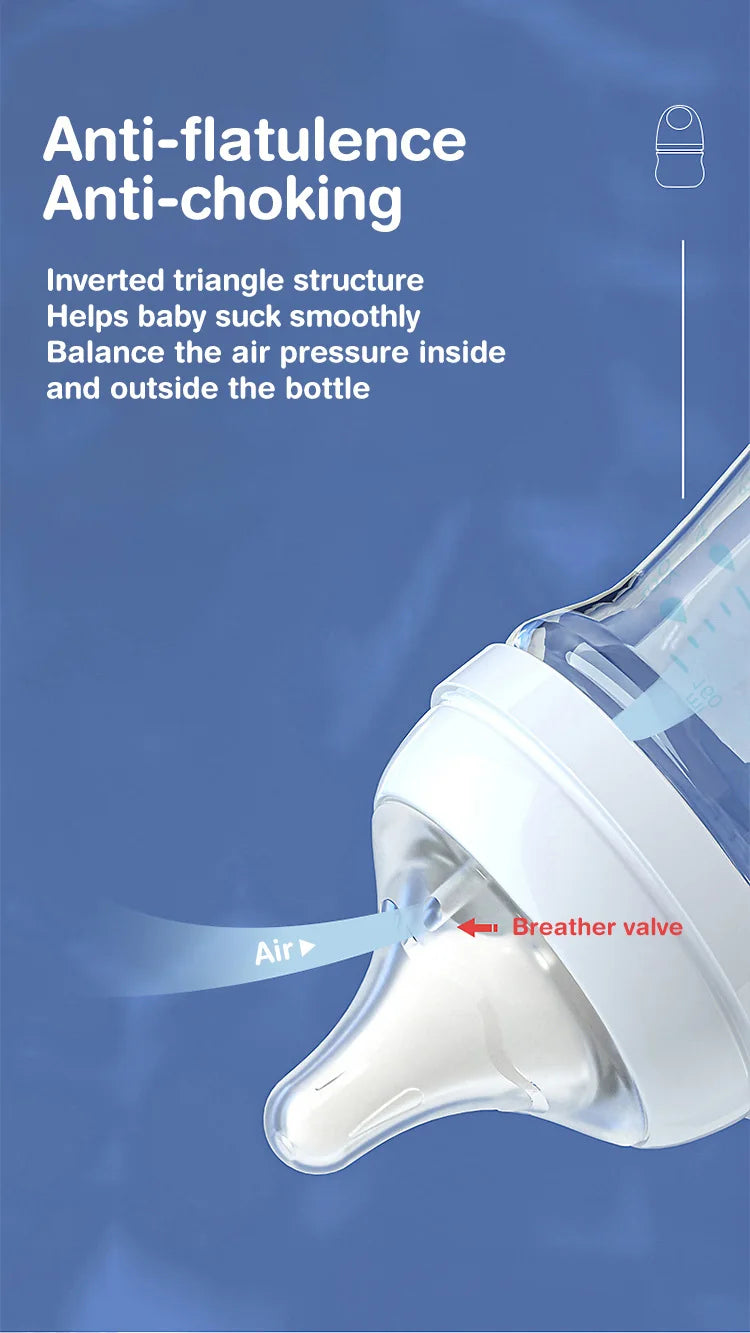 Newborn Glass Feeding Bottles 90ML/160ML Baby Bottle Anti-flatulence Milk Feeding Bottles Infant BPA free, 1PCS
