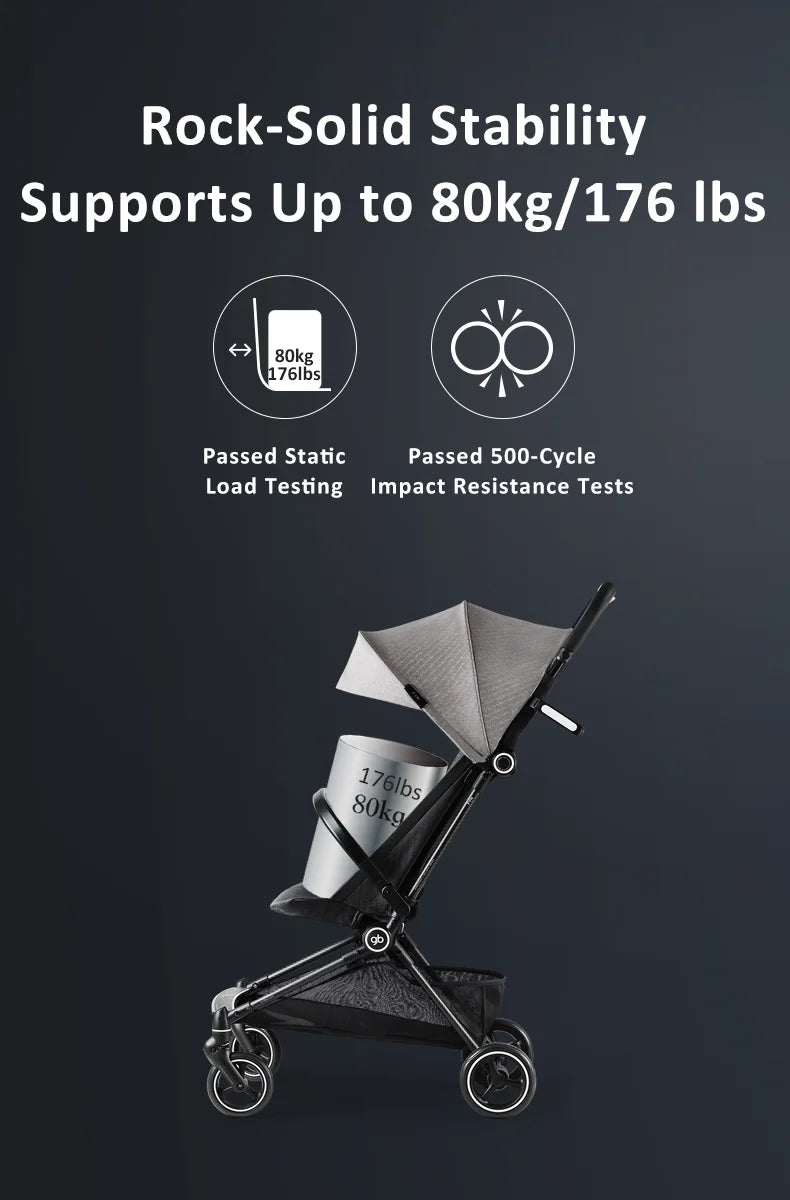 Gb FYN Carbon Fiber Stroller - Ultra-Lightweight 3.9kg/8.6lbs, One-Hand Fold,  Airplane & GT Friendly, with Cargo Basket, Canopy