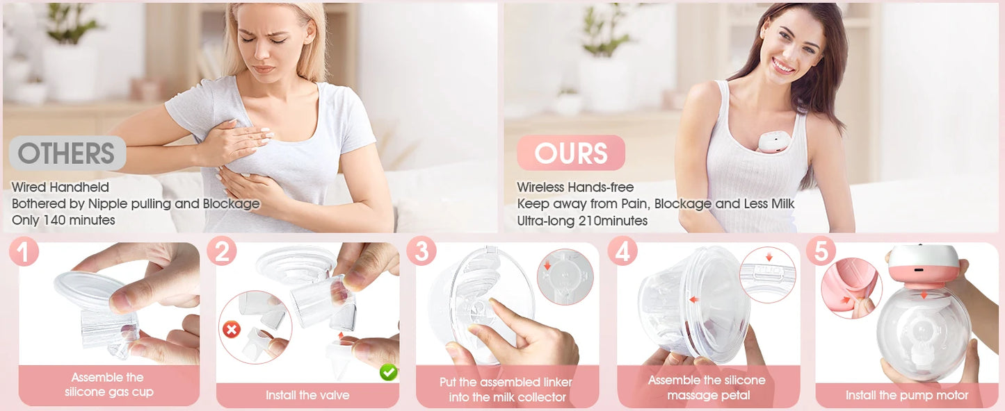 2 Pcs Electric Wearable Breast Pump 1200mAh USB Chargable Silent Milk Extractor Painless Automatic Milker Comfort Breastfeeding