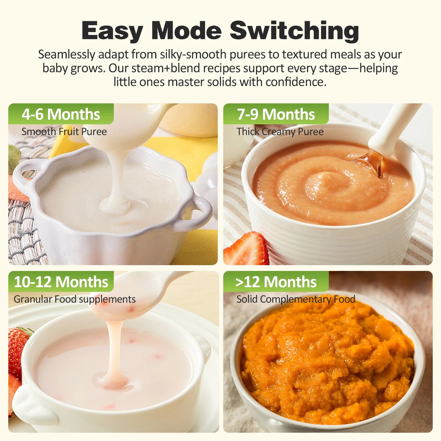 4-in-1 Auto-Clean, BPA-Free, for 4-12 Months Baby Food Maker Steamer Blender