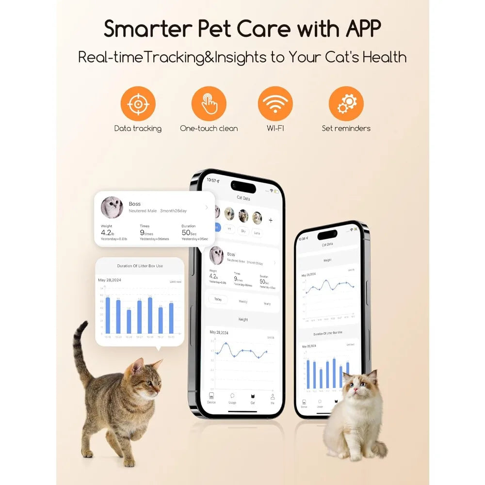 Self Cleaning Cat Litter Box - Open-Top Automatic Litter Box with APP, 0 Risk of Stuck Cats, Safer Automatic Litter Boxs,Customi