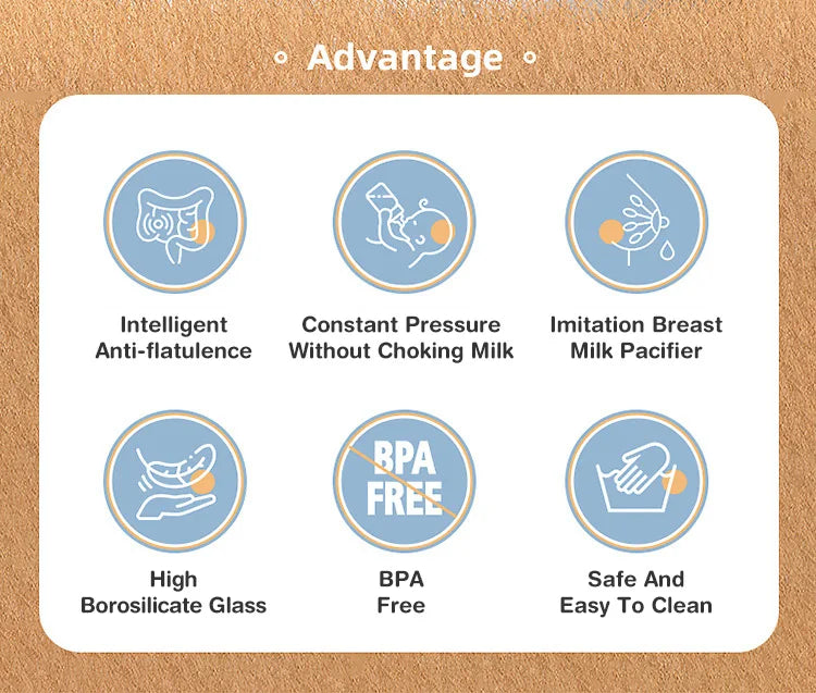 Newborn Glass Feeding Bottles 90ML/160ML Baby Bottle Anti-flatulence Milk Feeding Bottles Infant BPA free, 1PCS