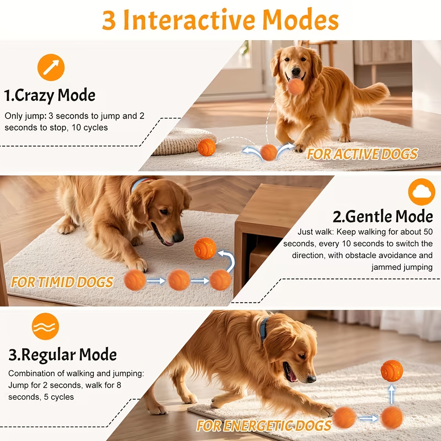 Large Interactive Smart Dog Ball Toy for Medium & Large Dogs | Automatic Moving Rotating Bouncing, Random Rolling Jumping, E-TPU Chew Resistant, Long Battery Life, With Charging Cable & Manual, Ideal for Wooden Floors, Tiles,